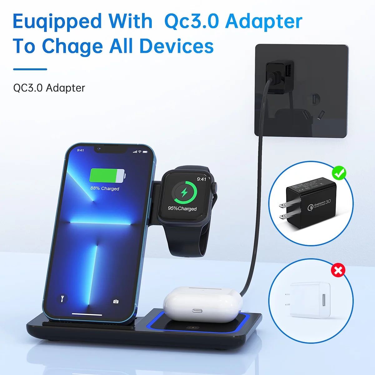 "Ultimate 3-in-1 Wireless Charging Station for iPhone, Apple Watch, and AirPods (18W Fast Charging, Includes QC3.0 Adapter)"