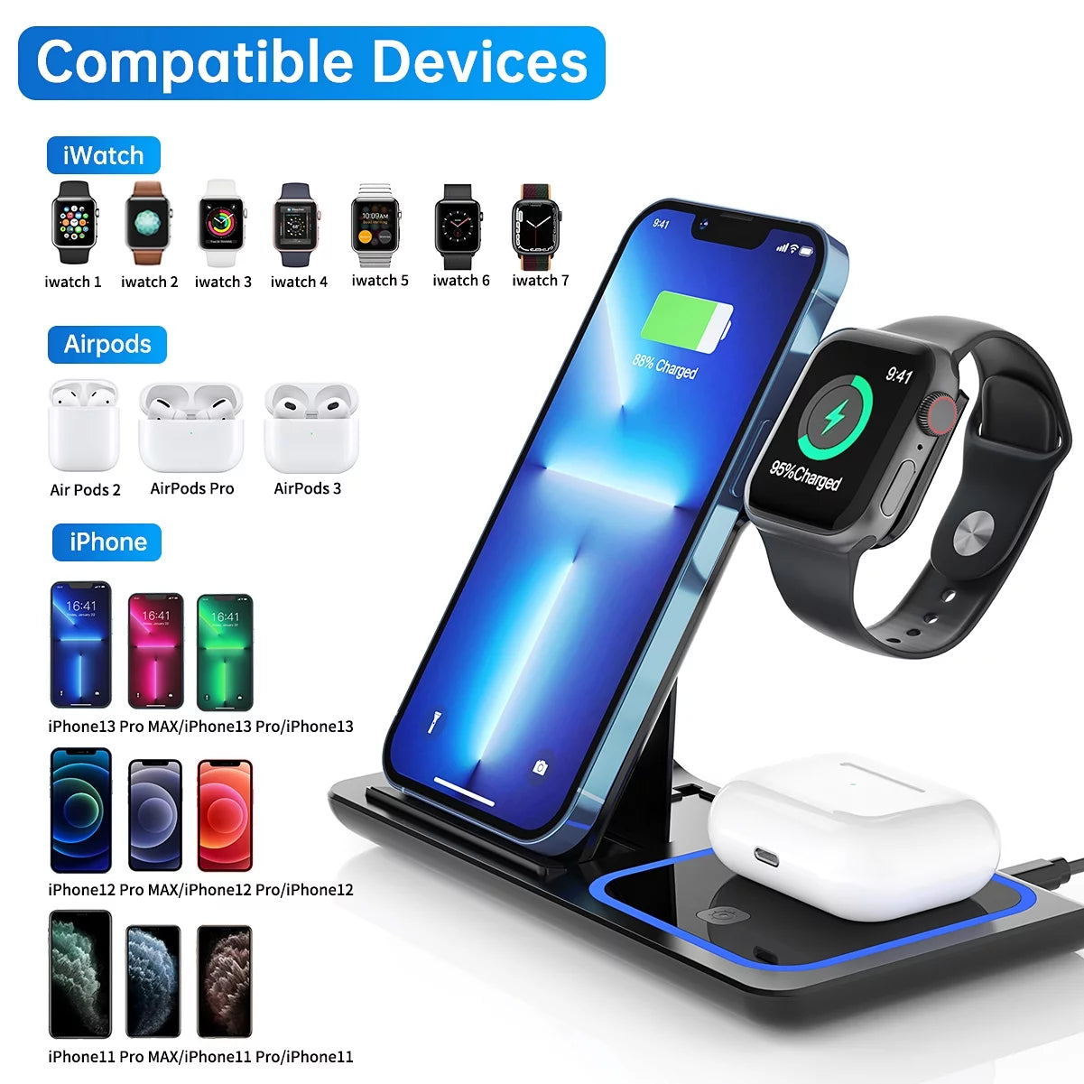 "Ultimate 3-in-1 Wireless Charging Station for iPhone, Apple Watch, and AirPods (18W Fast Charging, Includes QC3.0 Adapter)"